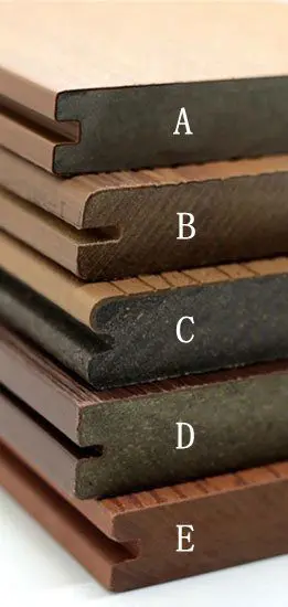 Was ist eigentlich WPC-Decking?